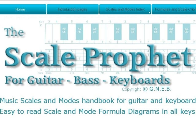 Scale Prophet截图1