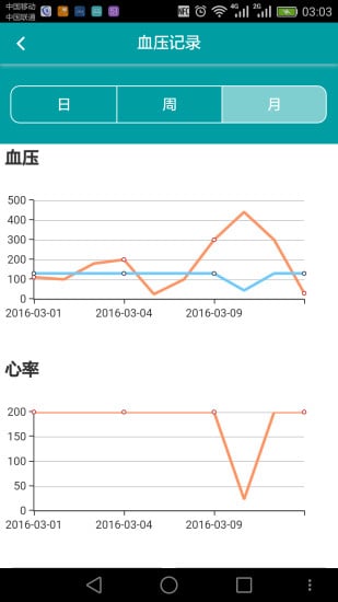 药讯通截图1