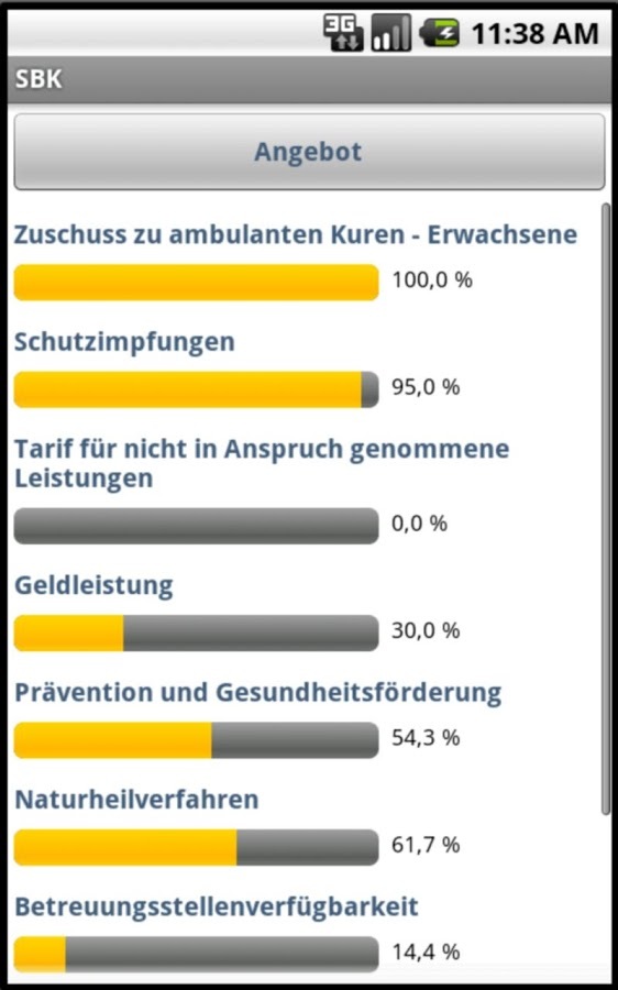 Krankenkassen Kompass截图4