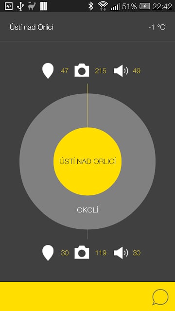 &Uacute;st&iacute; nad Orlic&iacute; - audio截图6