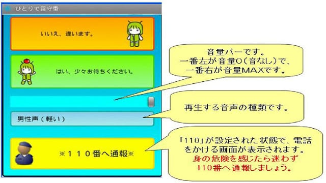 ひとりで留守番截图3