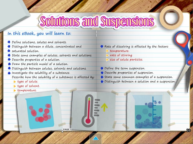 Solutions and Suspensions截图1