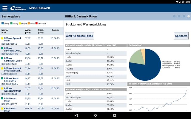Meine Fondswelt截图9