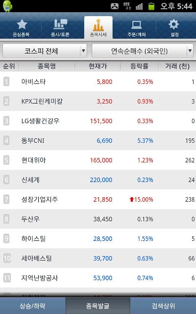 유팍스 키움증권截图5