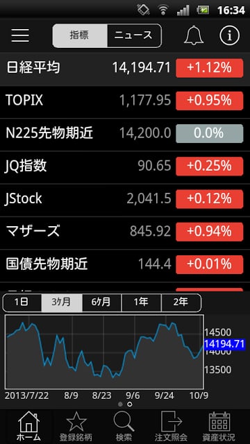 [日本株]冈三株スマホ截图4