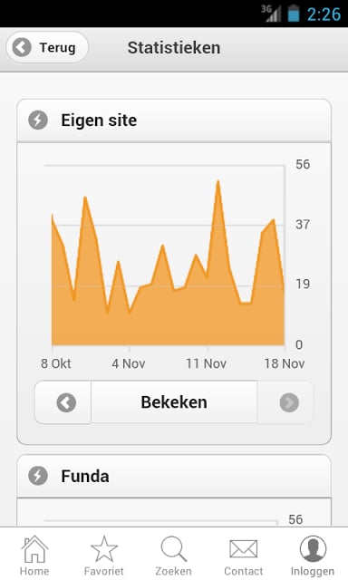 Van Werkhoven Makelaars截图5