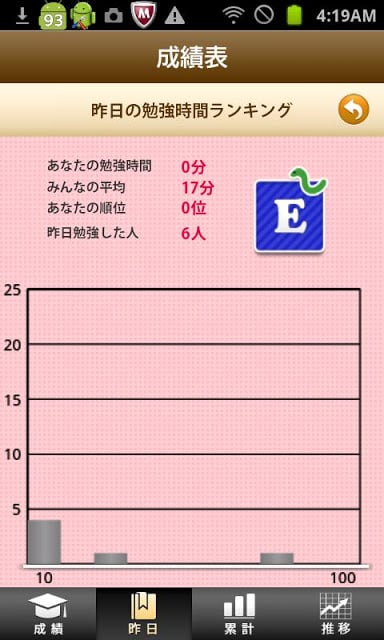 介护福祉士 受験対策问题集2013截图5