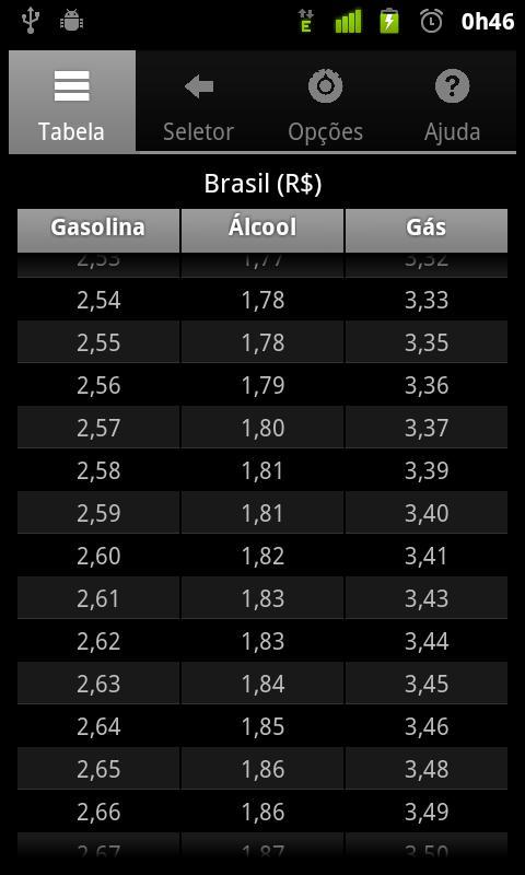 Gas-o-eta FREE截图3