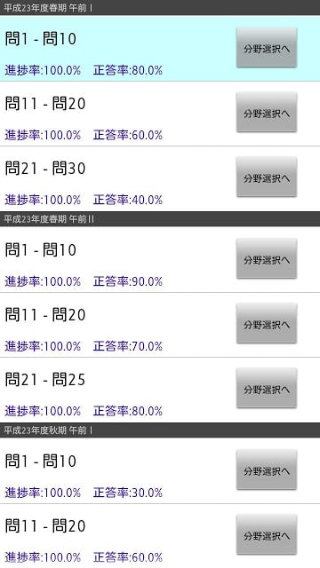 情报セキュリティスペシャリスト试験午前 精选过去问 23年度截图6