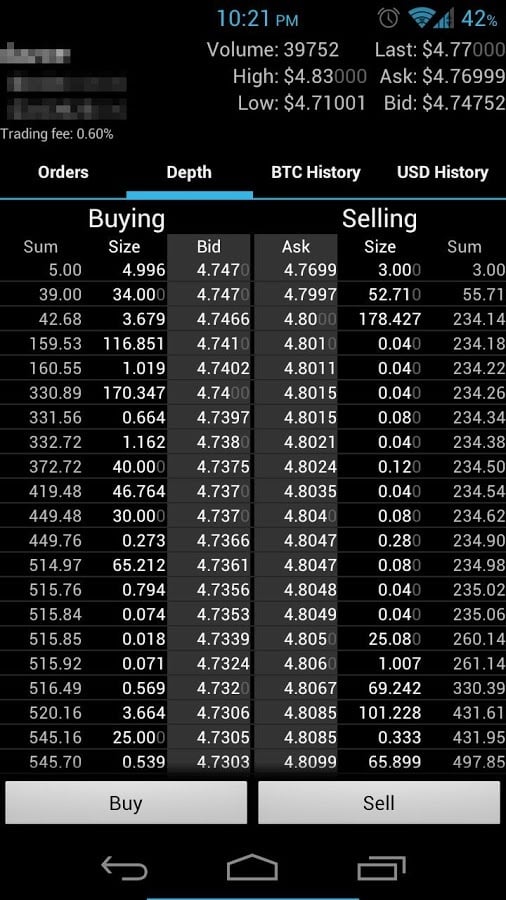 Bitcoin Trader截图3