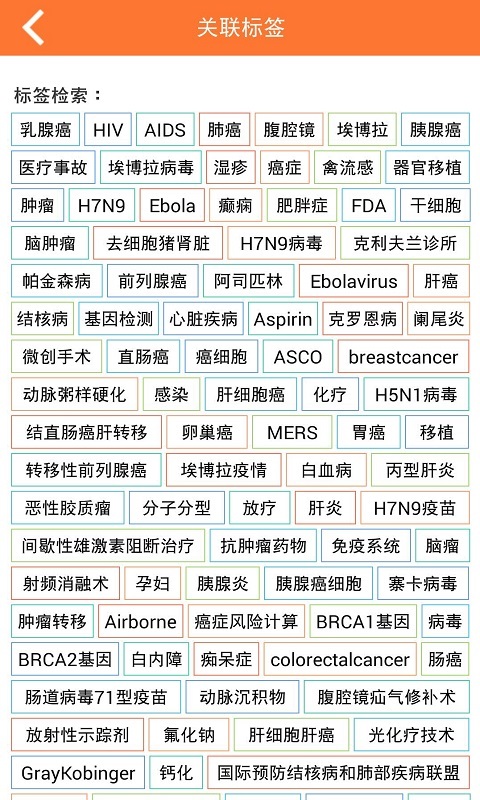 迅康医讯截图3