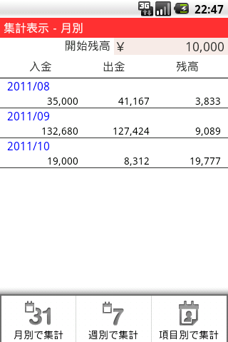 円簿截图5