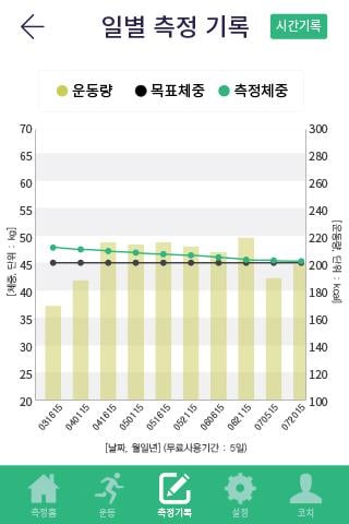 비핏 앱 코치 - 앱 체중계 다이어트 체중관리 칼로리截图4