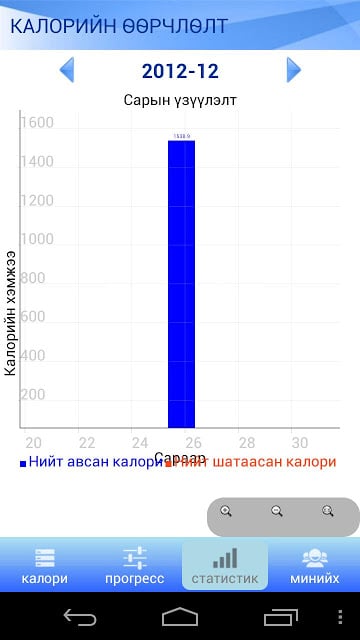 Calorie_Counter_Skytel截图5