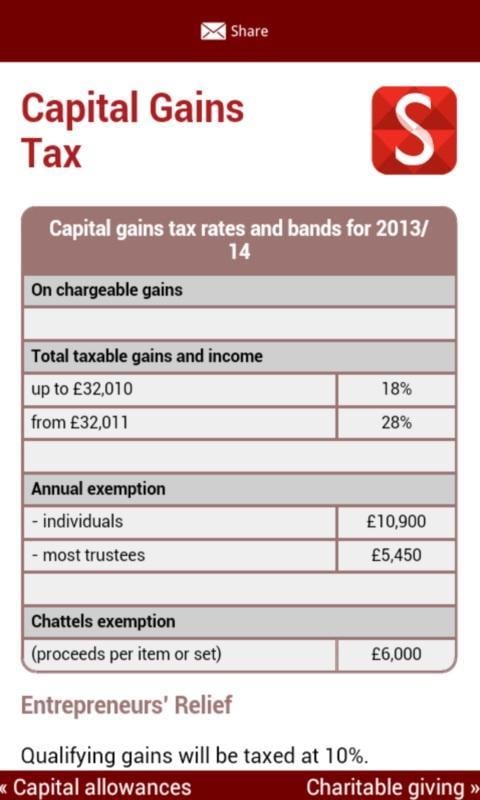 Stephenson Smart Tax App截图5