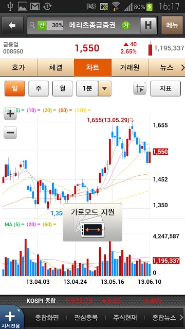 (구)메리츠종금증권 M SQUARE截图3