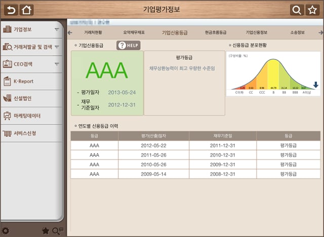 스마트기업검색 태블릿(크레탑 세일즈 - 기업정보)截图11