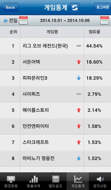 멀티샾 매장관리截图1