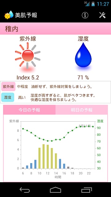 美肌予报　紫外线と干燥チェック截图3