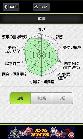 ３分ゼミ漢検截图5