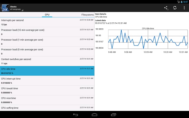 ZAX Zabbix Systems Monitoring截图9