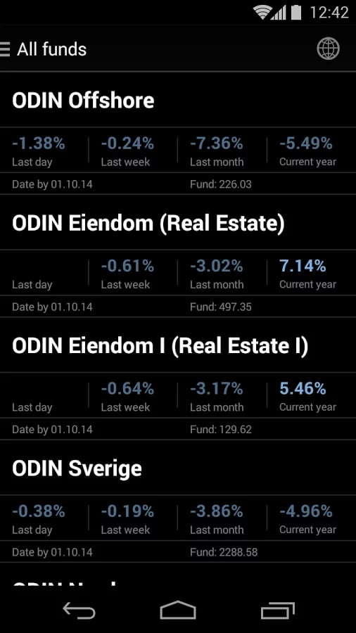 ODIN Fond截图1