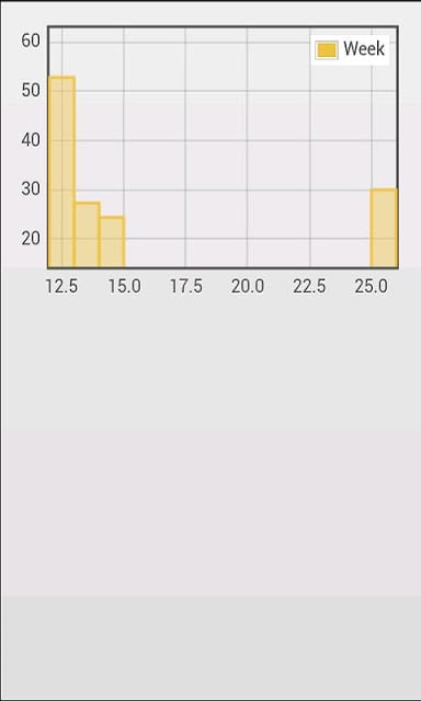 Weekly Budget Lite截图3