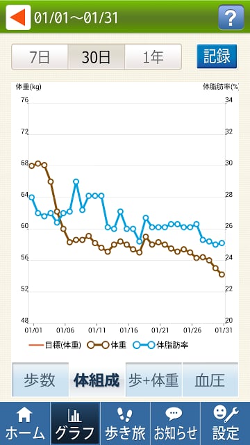 スマホ歩数计截图4