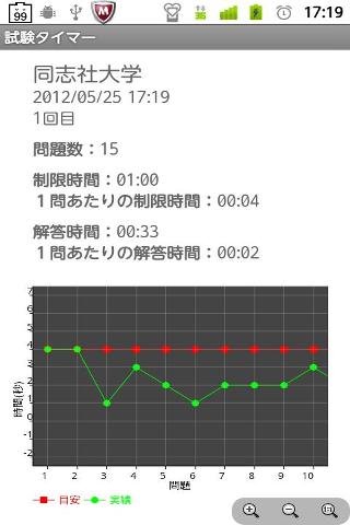 試験タイマー截图2