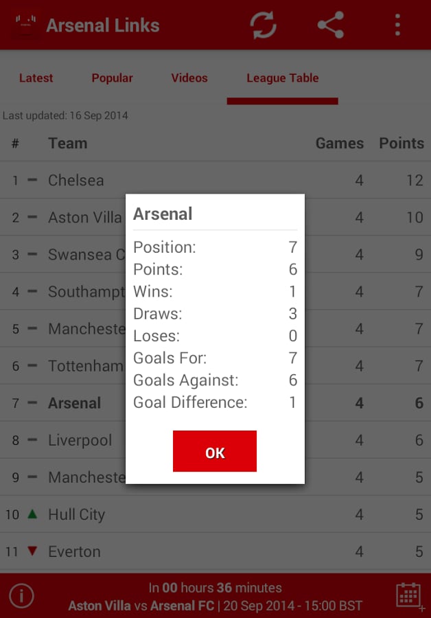 Arsenal Links截图1