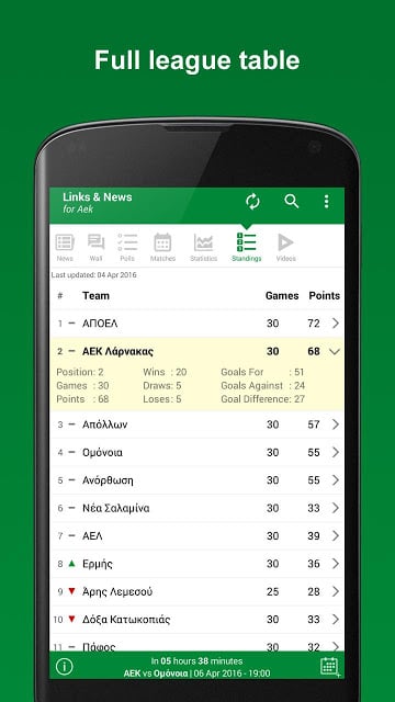 Links &amp; News for Aek Larnaca截图3