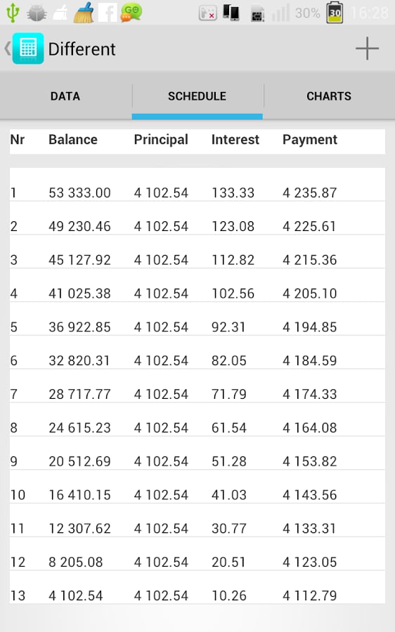 Loan Calculators截图3