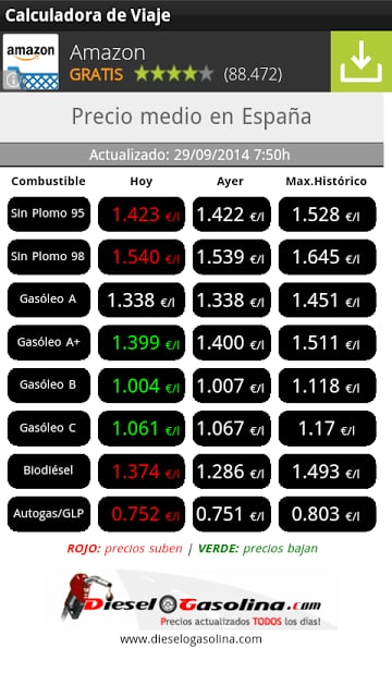 Consumo de Gasolina en Coche截图4