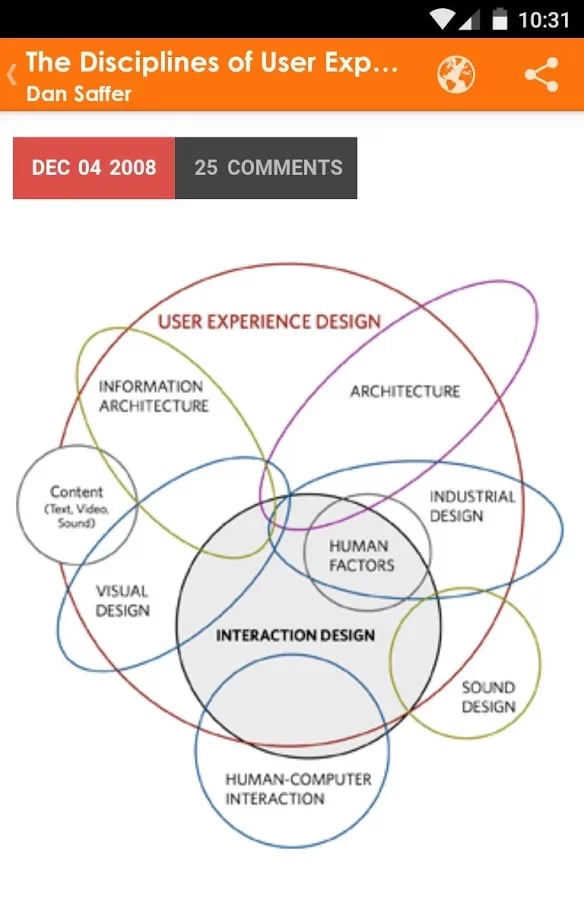 UX Companion截图2