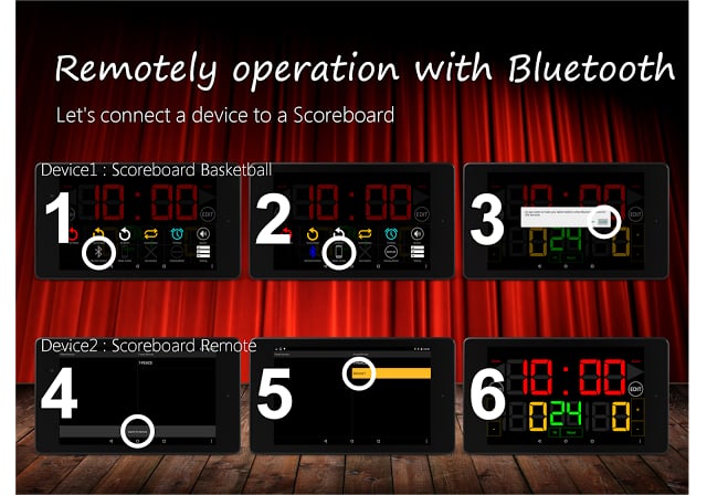 Scoreboard Remote截图4