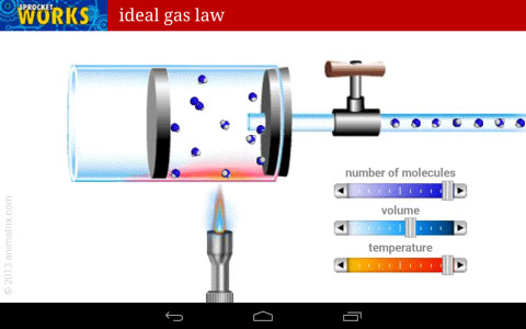 PV=nRT Ideal Gas Law截图1