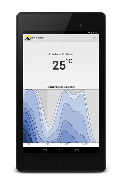 rain-o-meter截图6