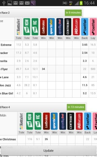 Australia Greyhound Odds截图4