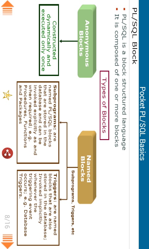 Pocket PLSQL Part 1截图5