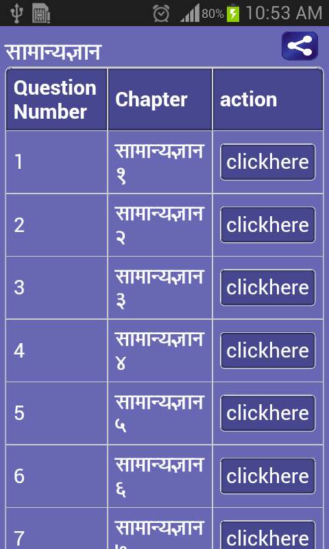 gk in marathi 2015截图1