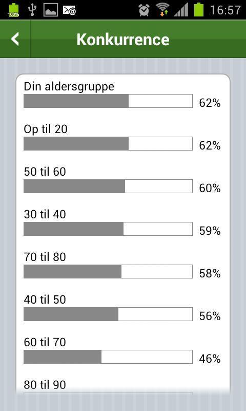 CO2-guide截图6