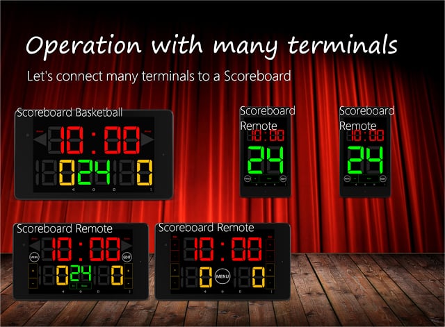 Scoreboard Remote截图5