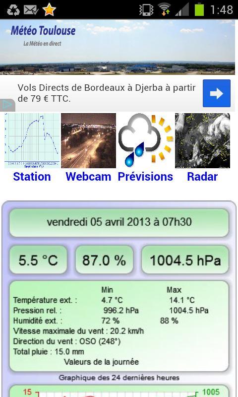 Station M&eacute;t&eacute;o Toulouse截图3