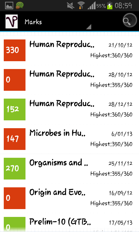 Dr Panjabi's Biology Tutorials截图1