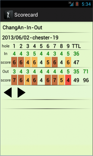 Golfscoring Trial截图8