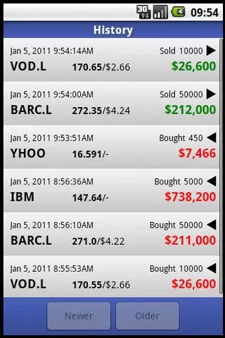 Stock Market Trader截图6