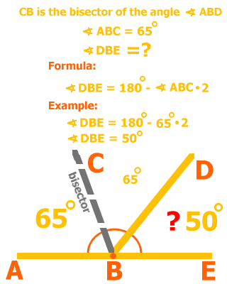 Vertical Angle Calculator截图5