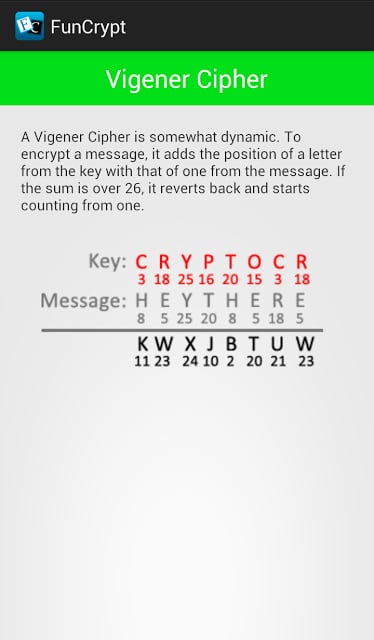 FunCrypt - Text Encrypter截图1