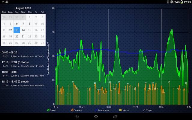 BikeLogger | Cycling Computer截图3