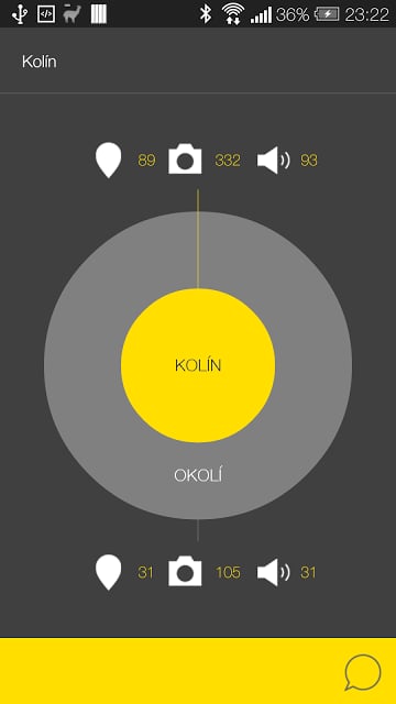 Kol&iacute;n - audio tour截图3